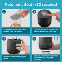 FreshSeal Jar Keeper